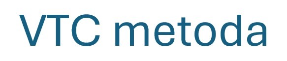 VTC metoda
